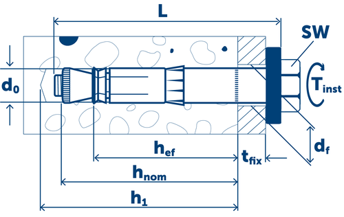 Sormat Анкер LIEBIG SUPERPLUS SLS самоподрезающий A4 M12-20/80/15