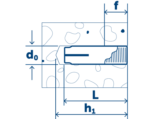 Sormat Анкер забивной LAH A4 M10
