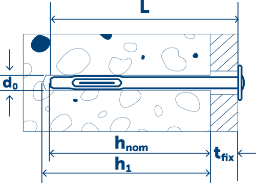 Sormat Гвоздь по бетону Confix A2 45X5