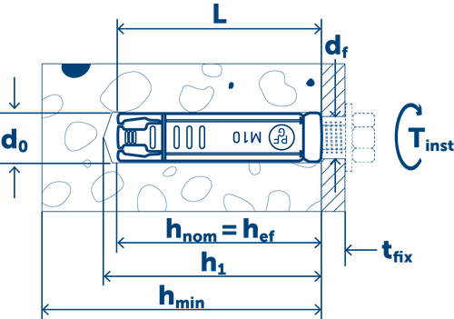 Sormat Анкерная гильза PFG BDZ ESSH 10