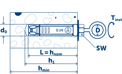 Sormat Анкер PFG с рым‑болтом оцинкованный EBF 6