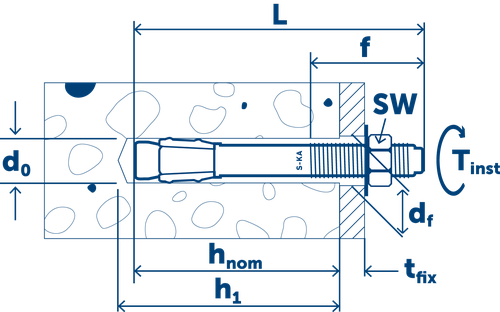 Sormat Анкер клиновой S‑KAH A4 10X60