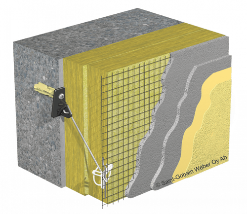 Sormat Скоба набор MERK