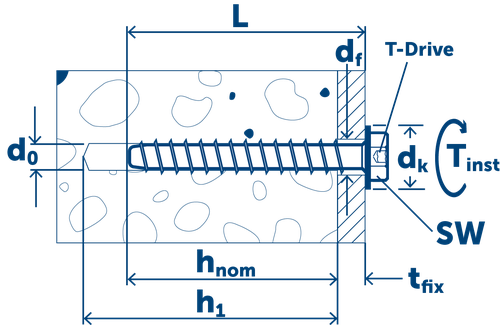 Sormat Шуруп по бетону S‑CSA HEX ML 8X60/5