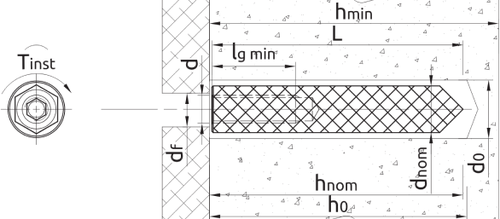 Винилэстеровая смола 380 мл Химический анкер (картридж)
