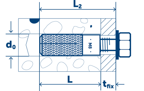 Sormat Анкер латунный MSA M8
