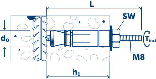Sormat Анкер LIEBIG BLS для молниезащиты A4 
