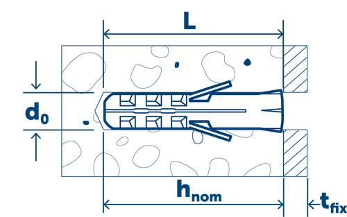 Sormat Нейлоновый дюбель NAT 12