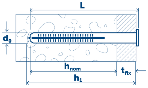 Sormat дюбель‑гвоздь LYT оцинкованный 5/30